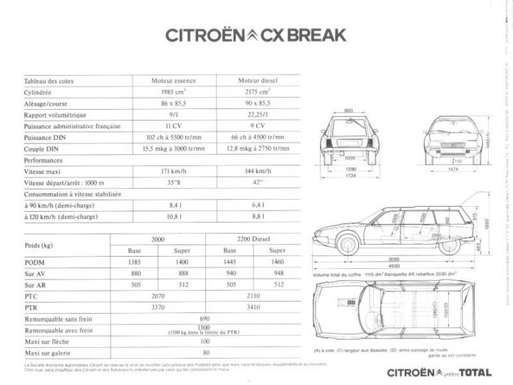 1977_Citroen_CX_Safari_6.jpg